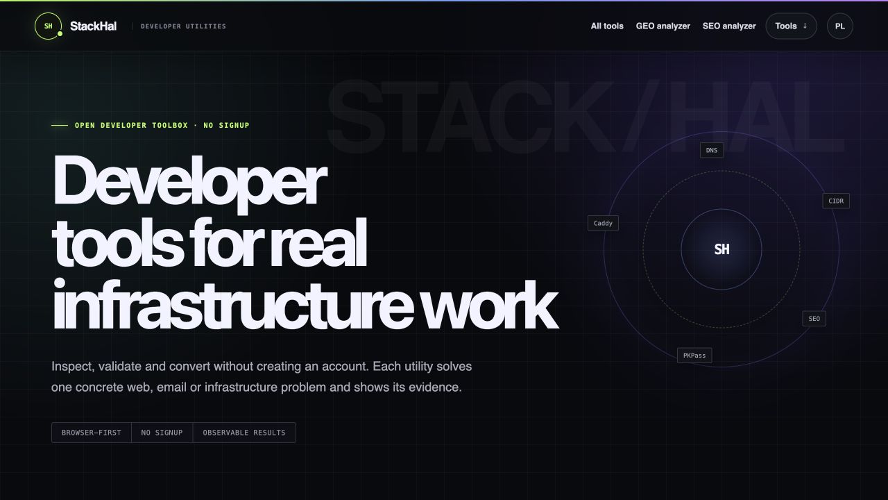 StackHal developer and infrastructure tools homepage